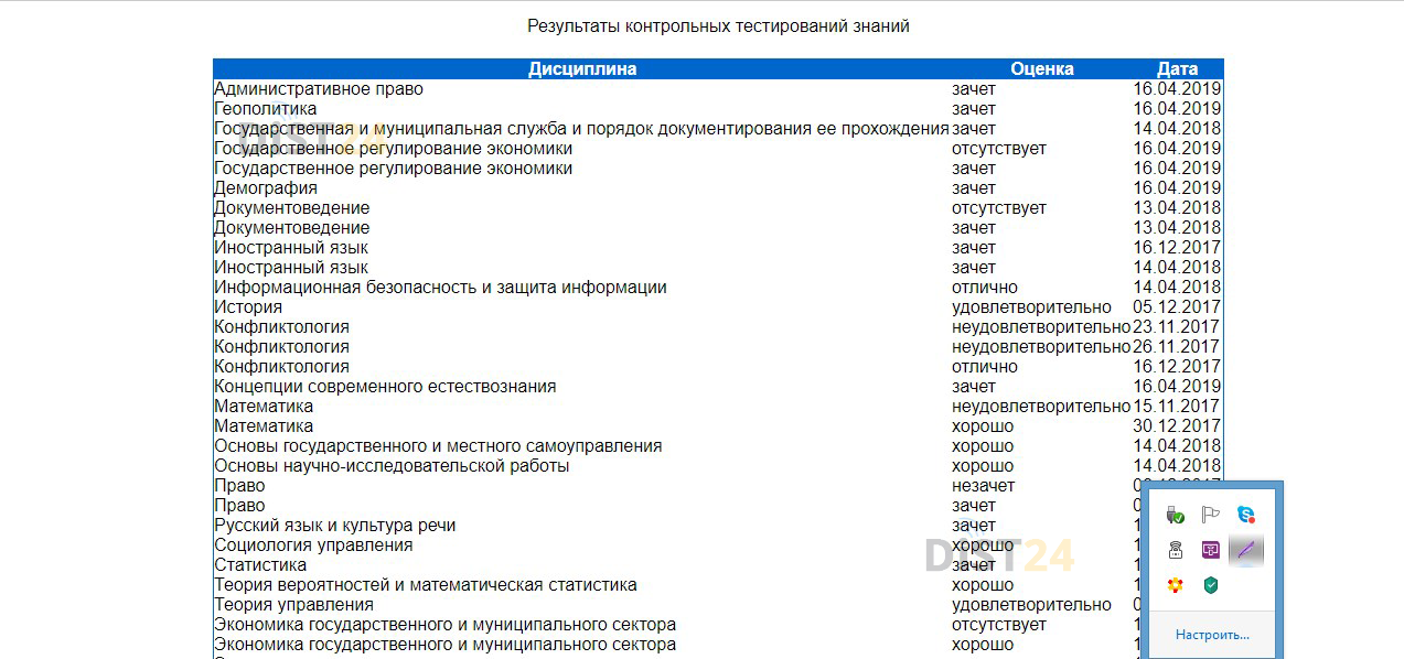 Сессия под ключ МИПиП - e-klinpsy.ru - сдать сессию, закрыть задолженности, зачеты, семестр Сессия под ключ МИПиП - e-klinpsy.ru - сдать сессию, закрыть задолженности, зачеты, семестр