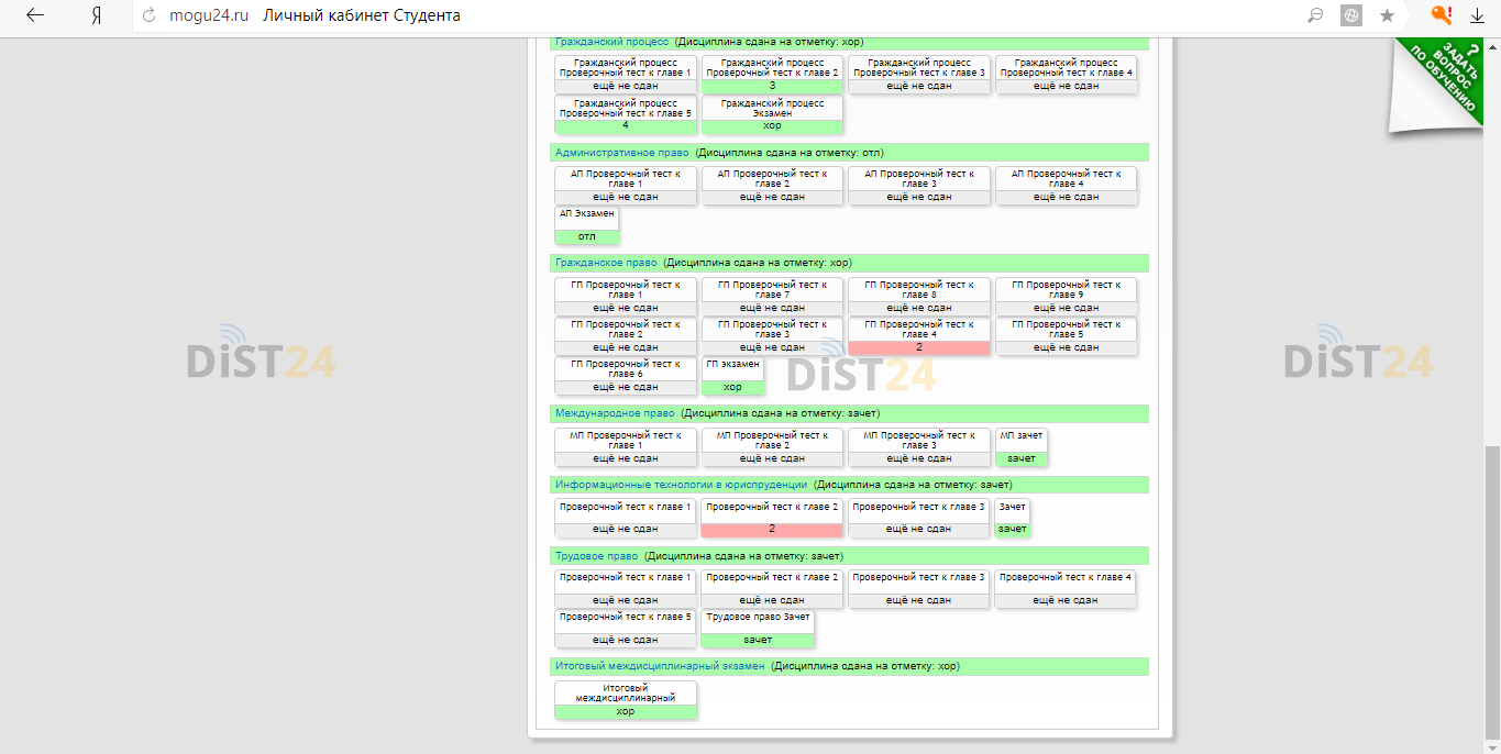 Сессия под ключ МИПиП - e-klinpsy.ru - сдать сессию, закрыть задолженности, зачеты, семестр Сессия под ключ МИПиП - e-klinpsy.ru - сдать сессию, закрыть задолженности, зачеты, семестр